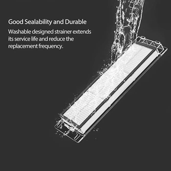 Моющиеся Детали HEPA-Фильтра для XiaoMi Roborock S5 S50 S51 S55 S5Max S6 E25 E35 Max S6 Pure S6 Аксессуары Для Вакуумных Фильтров